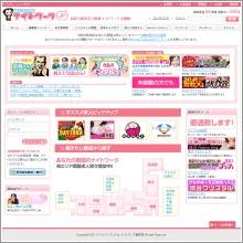 ナイトワーク 様